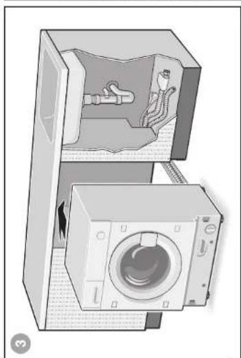 NEFF W5420X1EU - Aqua-Stop warranty - 5