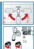 NEFF W5420X1EU - Optimum water pressure in the supply network: 100-1000 kPa (1-10 bar) - 1