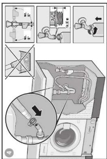 Technical diagram illustrating a washing machine operation with pipe fittings and mechanical components, including magnified views and detail annotations.