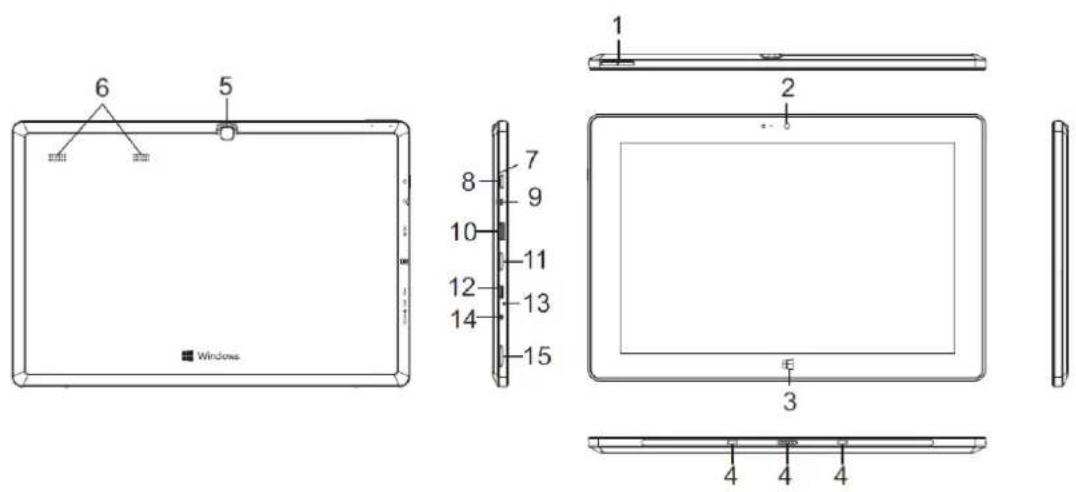 6 5 Windows 1 2 7 8 9 10 11 12 13 14 15 3 4 4 4