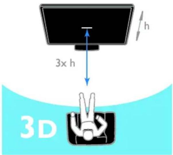 3x h h 3D