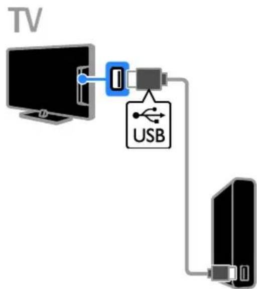 graph TD A["TV"] --> B["USB"] B --> C["Server"]