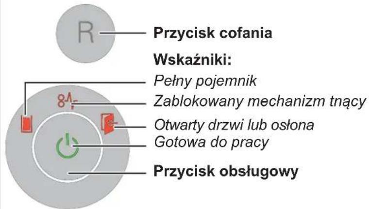 Przycisk cofania Wskaźniki: Pełny pojemnik Zablokowany mechanizm tnący Otwarty drzwi lub osłona Gotowa do pracy Przycisk obsługowy