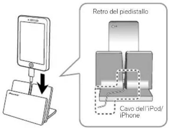 Retro del piedistallo Cavo dell'iPod/ iPhone
