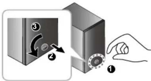 PIONEER X-CM32BTD-W - Greifen Sie das Lautsprecherzeichen (1), ziehen Sie es nach vorn (2) und drehen Sie es nach links (3). - 1