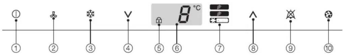 ① ① ② ③ ④ ⑤ ⑥ ⑦ ⑧ ⑨ ⑩