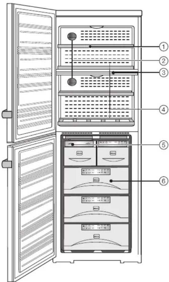 MIELE KWTN 14826 SDE ed/cs-2 - Adresses 87 - 2