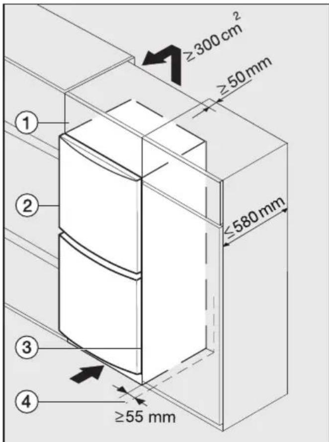 ≥300 cm² ≥50 mm ≤580 mm ① ② ③ ④ ≥55 mm