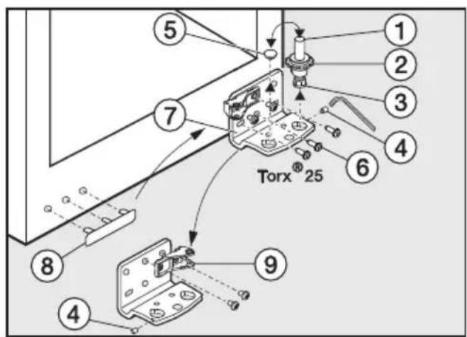 Torx® 25 ① ② ③ ④ ⑤ ⑦ ⑧ ⑨ ④