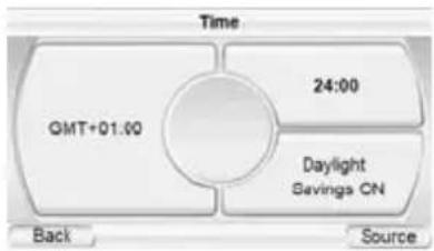 Time GMT+01.00 24:00 Daylight Savings CN Back Source