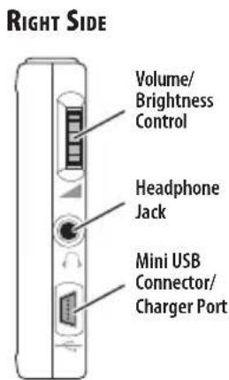 RIGHT SIDE Volume/ Brightness Control Headphone Jack Mini USB Connector/ Charger Port