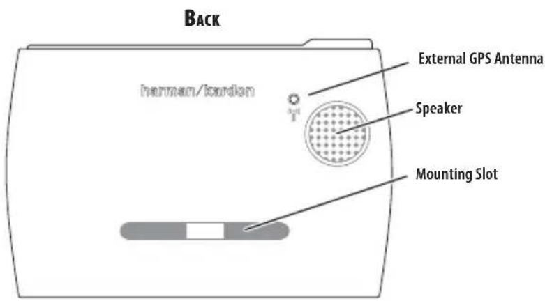 BACK External GPS Antenna Speaker Mounting Slot harman/isardon