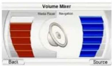 Volume Mixer Media Power Navigation Back Source