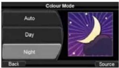 Colour Mode Auto Day Night Back Source