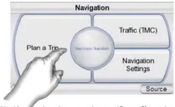 graph TD A["Plan a Trip"] --> B["Herman's Horizon"] C["Traffic (TMC)"] --> B D["Navigation Settings"] --> B E["Source"] --> B