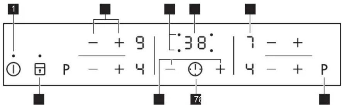 1 - + 9 38: 7 - + P - + 4 - ⓣ + 4 - + P 78