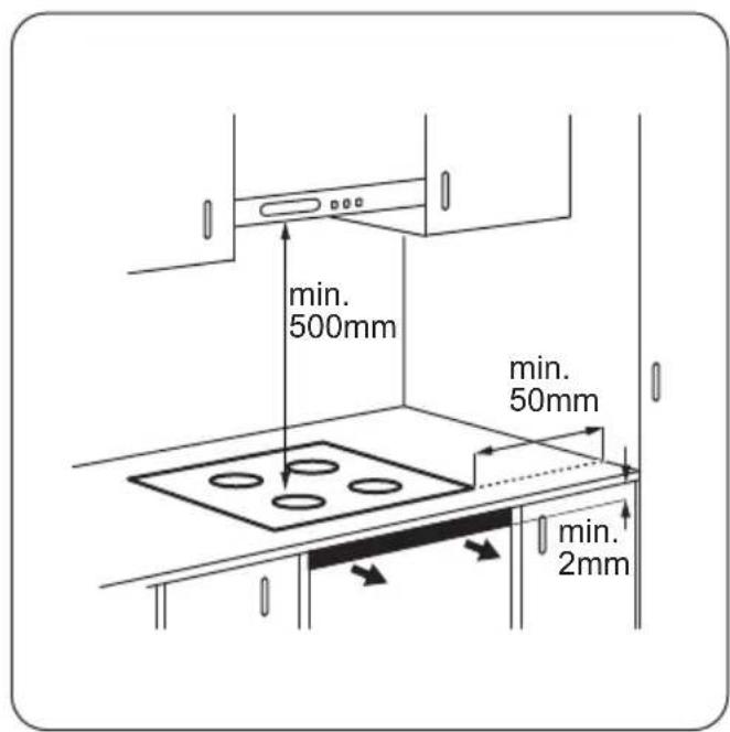 ZANUSSI ZEL6640XBA - Montage - 1