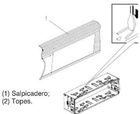 (1) Salpicadero; (2) Topes.
