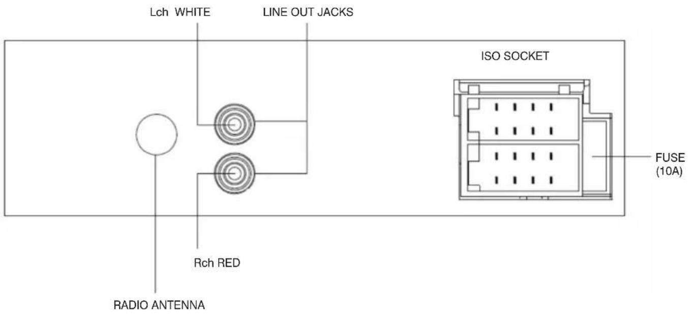 Lch WHITE LINE OUT JACKS Rch RED RADIO ANTENNA ISO SOCKET FUSE (10A)