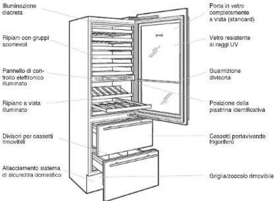 Illuminazione discreta Ripiani con gruppi scorevoli Pannello di controllo elettronico illuminato Ripiano a vista illuminato Divisori per cassetti rimovibili Allacolamento sistema di sicurezza domestico Porta in vetro completamente a vista (standard) Vetro resistente ai raggi UV Guamizione divisoria Posizione della piastrina identificativa Cassetti portavivende trigoriferi Griglia/zoocolo rimovibile