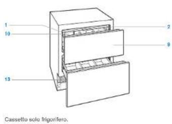 1 2 3 4 5 6 7 8 9 10 Cassetto solo frigorifero.
