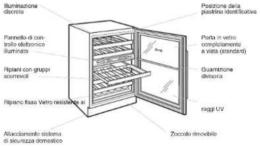 Illuminazione discreta Pannello di controllo elettronico illuminato Ripiani con gruppi scorrevoli Ripiano fisso Vetro resistente ai Allacciamento sistema di sicurezza domestico Posizione della piastina identificativa Porta in vetro completamente a vista (standard) Guamizione divisora raggi UV Zoccolo rimovibile