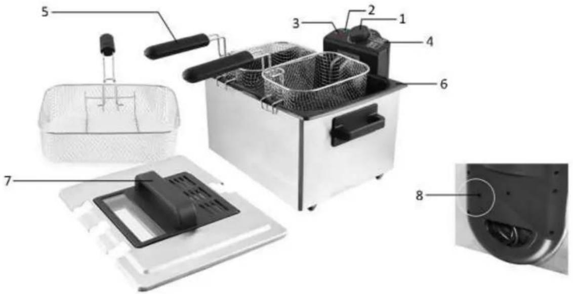 Exploded view diagram of a kitchen<|im_start|> process showing labeled components including a full-fried dish, air filter, and oven.