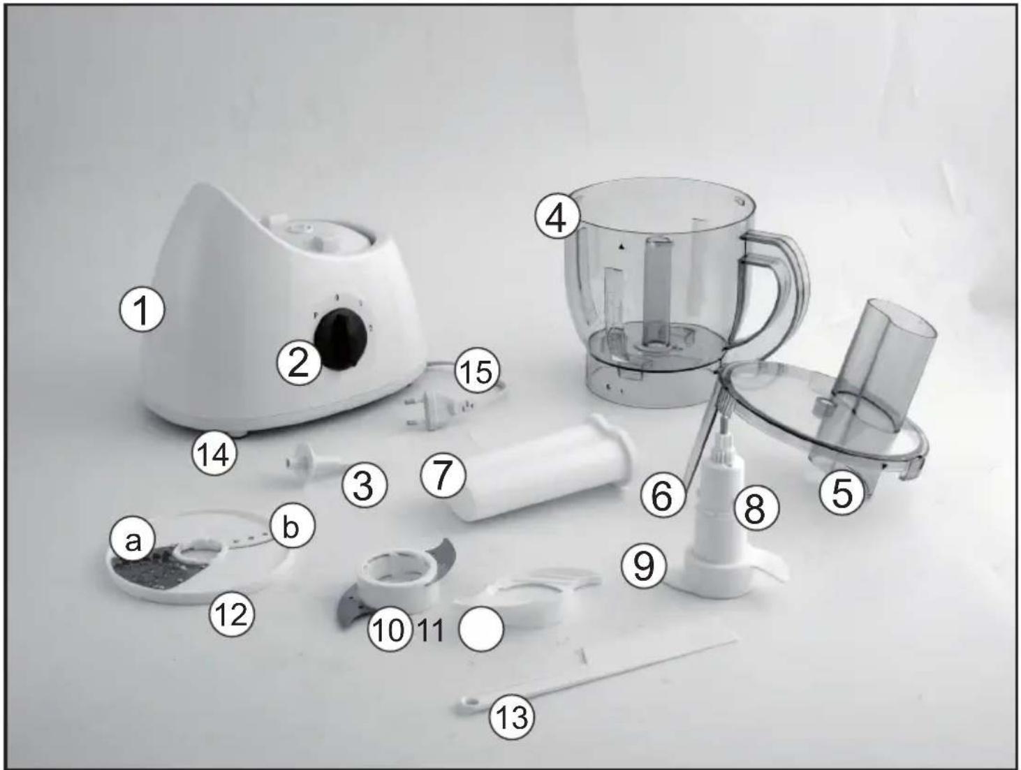 Labeled photo of a kitchen appliance with numbered parts for identification