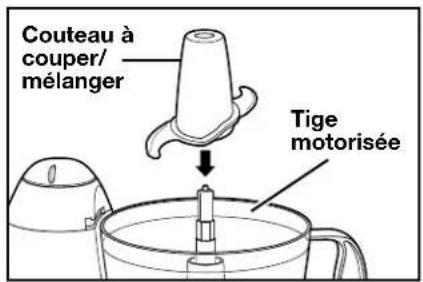 Couteau à couper/ mélanger Tige motorisée