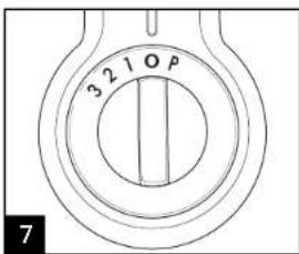 3 2 1 O P 7