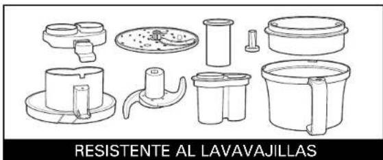 RESISTENTE AL LAVAVAJILLAS