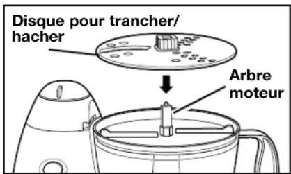 Disque pour trancher/ hacher Arbre moteur