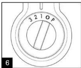 3 2 1 O P 6