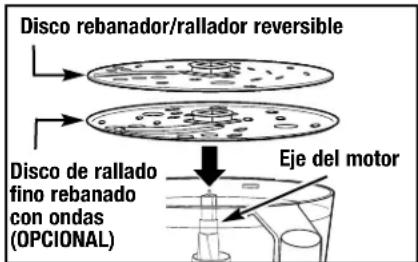 Disco rebanador/rallador reversible Disco de rallado fino rebanado con ondas (OPCIONAL) Eje del motor