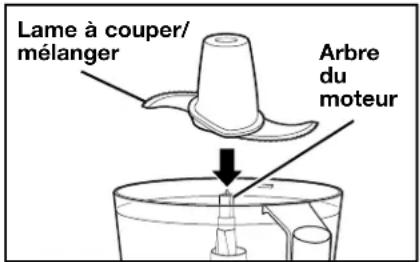 Lame à couper/ mélanger Arbre du moteur