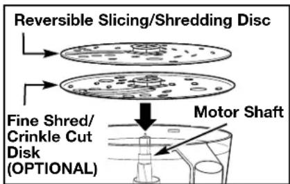 Reversible Slicing/Shredding Disc Fine Shred/ Crinkle Cut Disk (OPTIONAL) Motor Shaft