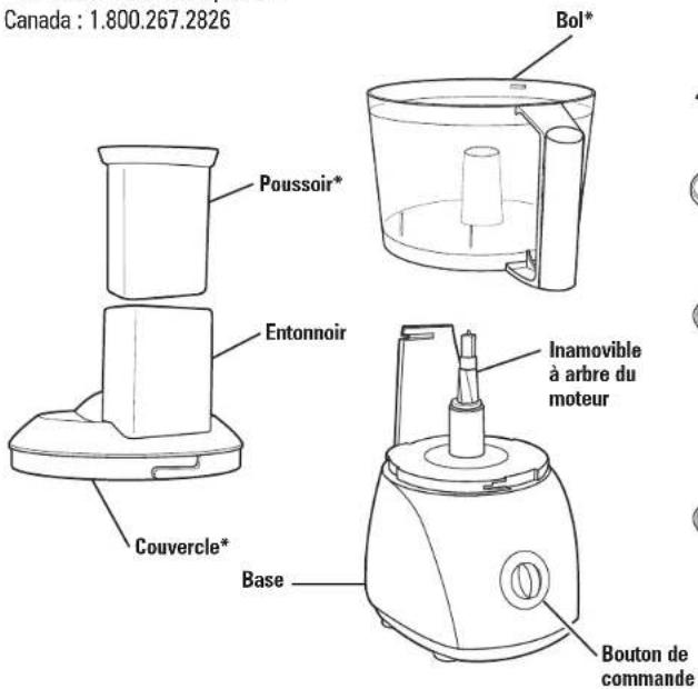 Canada : 1.800.267.2826 Poussoir* Entonnoir Couvercle* Base Bol* Inamovible à arbre du moteur Bouton de commande