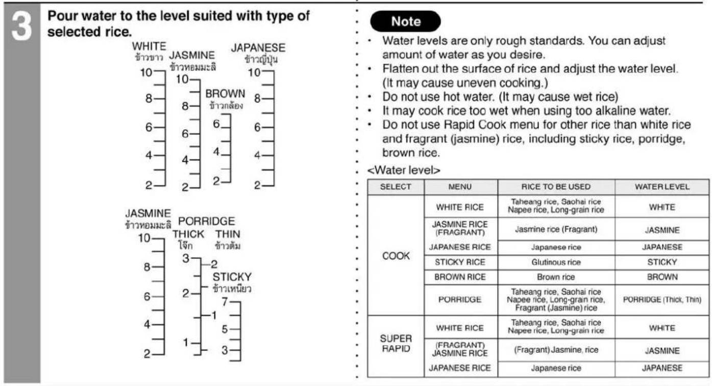 HITACHI Fuzzy RZ-DMA18Y - Preparation for cooking - 3