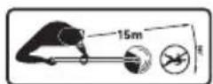 WORX WG155E - SYMBOLE - 9