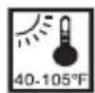 WORX WG155E - SYMBOLS - 5
