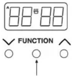88 88 FUNCTION
