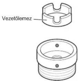 Vezetőlemez