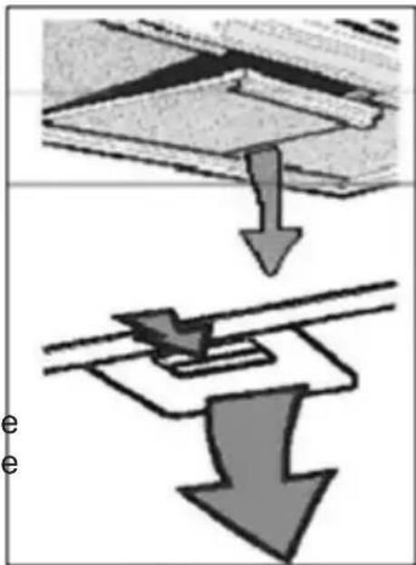 Diagram illustrating a mechanical or structural process with downward arrows indicating direction of movement or force.