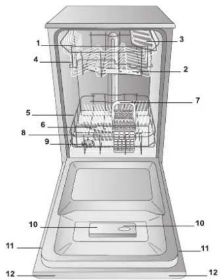 Hotpoint Ariston LSTF 7B019 EU - Descrizione dell'apparecchio - 1