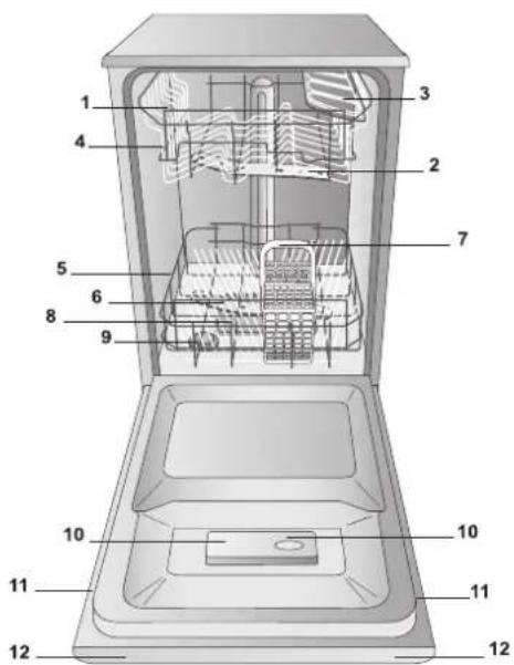 Hotpoint Ariston LSTF 7B019 EU - Programación ablandador de agua - 3