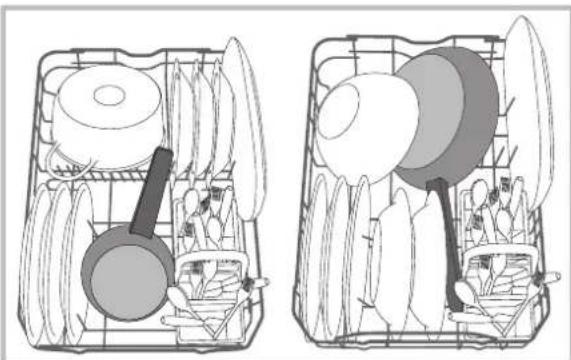 Hotpoint Ariston LSTF 7B019 EU - Cesto inferior - 1