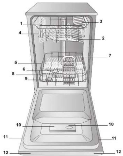 Hotpoint Ariston LSTF 7B019 EU - Descrição do aparelho - 1