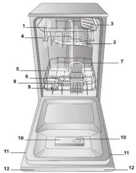 Hotpoint Ariston LSTF 7B019 EU - Description de l'appareil - 1