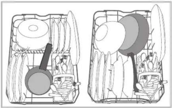 Hotpoint Ariston LSTF 7B019 EU - Panier inférieur - 1