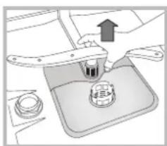 Hotpoint Ariston LSTF 7B019 EU - Nettoyer les bras de lavage - 2